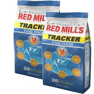 RED MILLS TRACKER