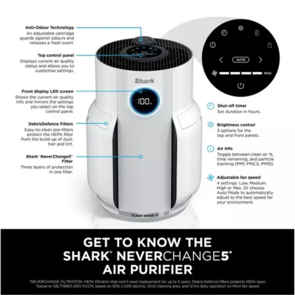 SHARK NEVERCHANGE5 AIR PURIFIER HP150UK - Image 2